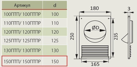 Эра торцевая площадка 150ПТПР 150 мм купить,10000