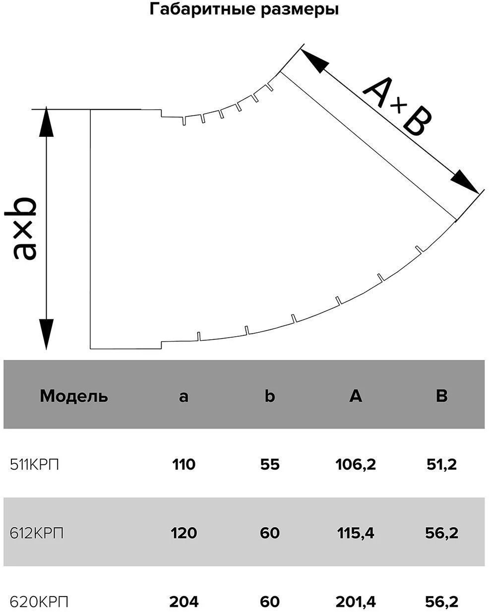 Эра колено воздуховода 612КРП