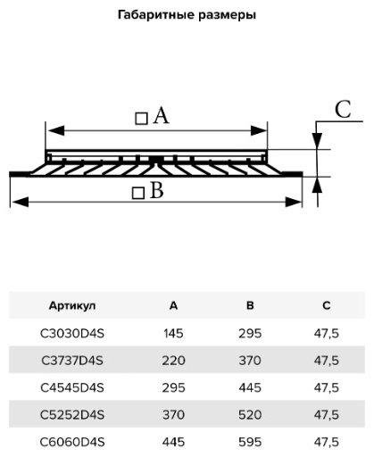 Эра диффузор C3030D4S