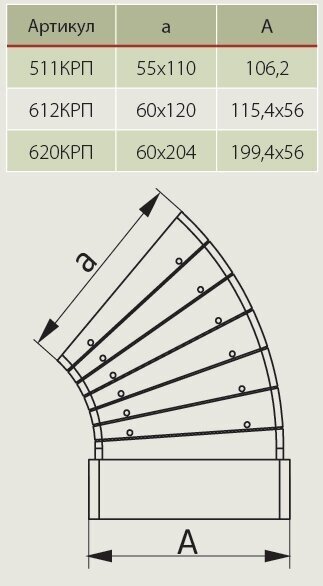 Эра колено воздуховода 612КРП