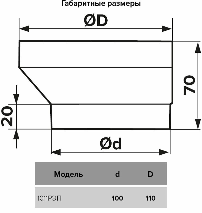 Эра соединитель воздуховодов 1011РЭП