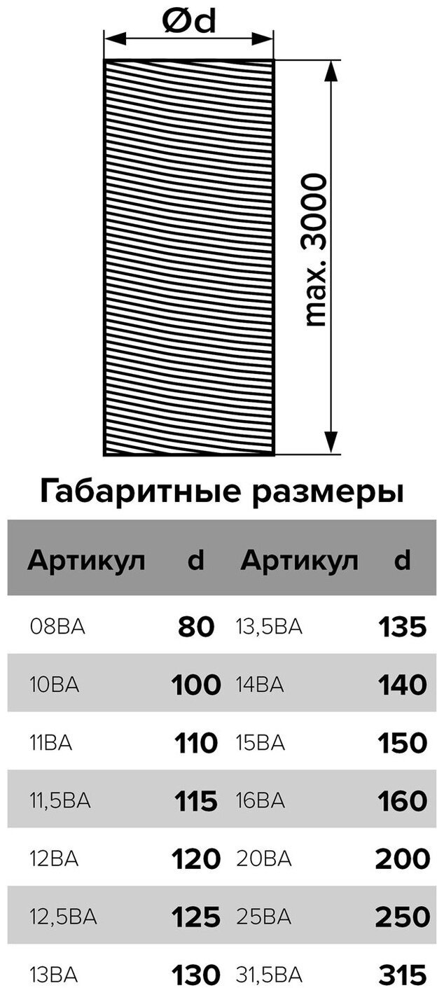 Эра воздуховод 16BA