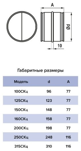 Эра соединитель воздуховодов 100 СКц
