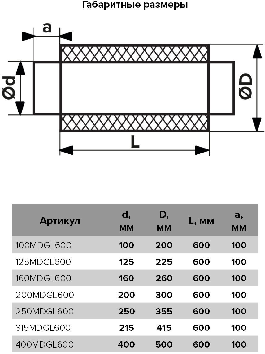 Эра шумоглушитель 160MDG 160 мм