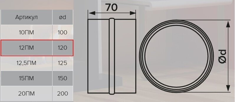 Эра соединитель воздуховодов 12ПМ 120 120 мм