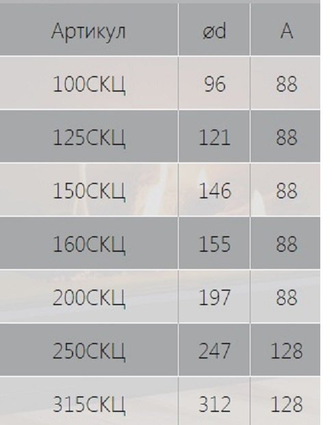 Эра соединитель воздуховодов 200 Скц 200 мм купить,10200