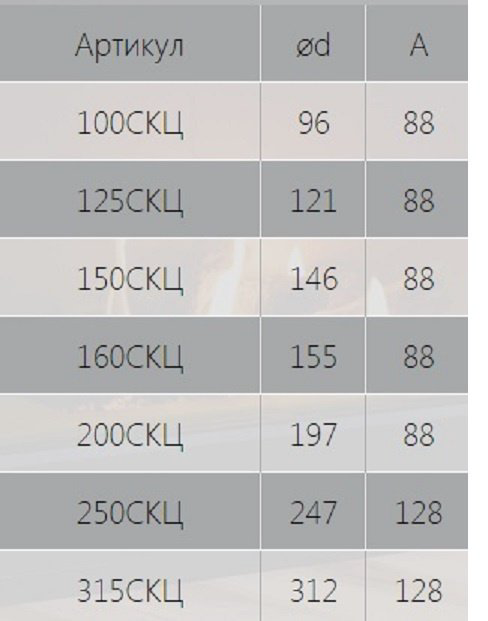 Эра соединитель воздуховодов 200 Скц 200 мм купить,10200