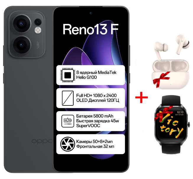 Смартфон Oppo Reno13 F 4G 8/512Gb NFC Graphite Grey + подарок купить,NaN