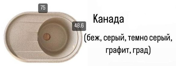 Кухонная мойка Kabinkakz_K0000109942 серая накладная 75х48.6х18 см, искусственный камень купить,50500