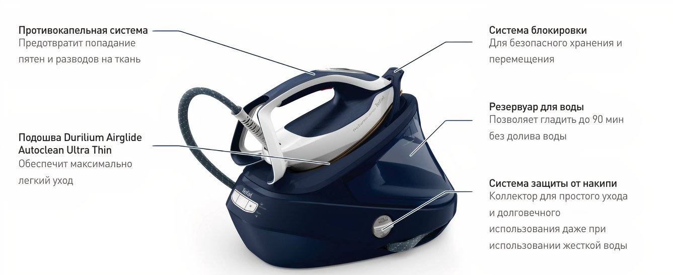 Гладильная система Tefal Pro Express Ultimate II GV9720E0 Blue купить,228790