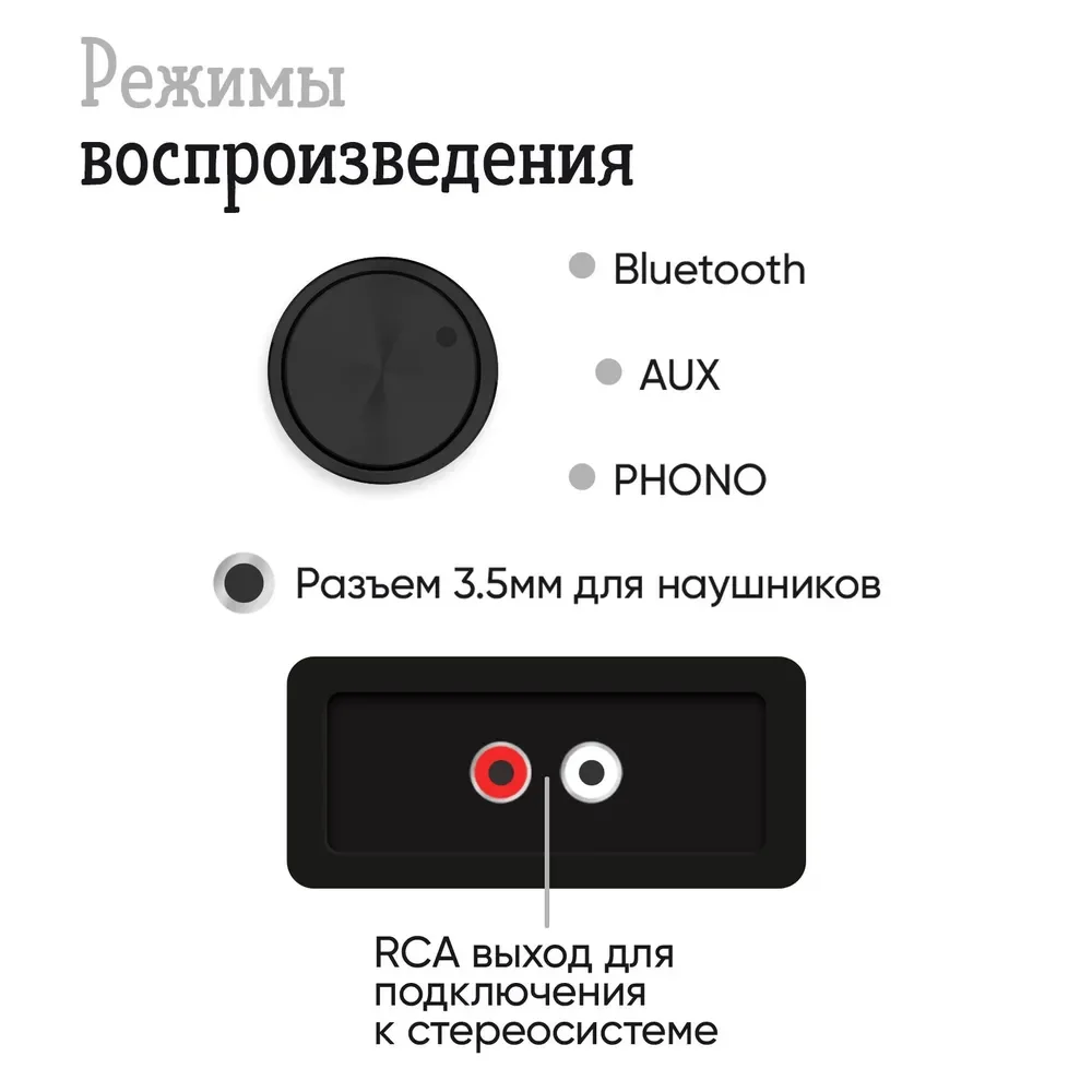 Проигрыватель виниловых дисков Alive Audio LIBERTY Macassar Pass c Bluetooth AA-NTE-08-BK купить,NaN