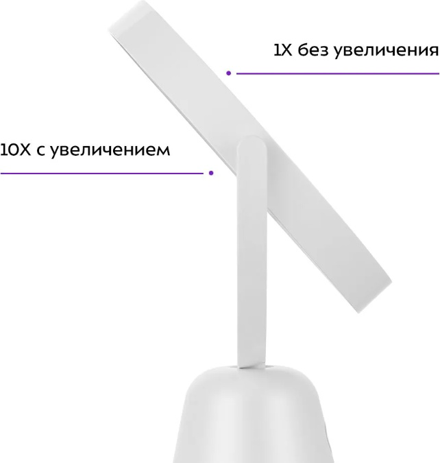 Kitfort зеркало настольное косметическое 226 х 106 х 355 мм купить,NaN