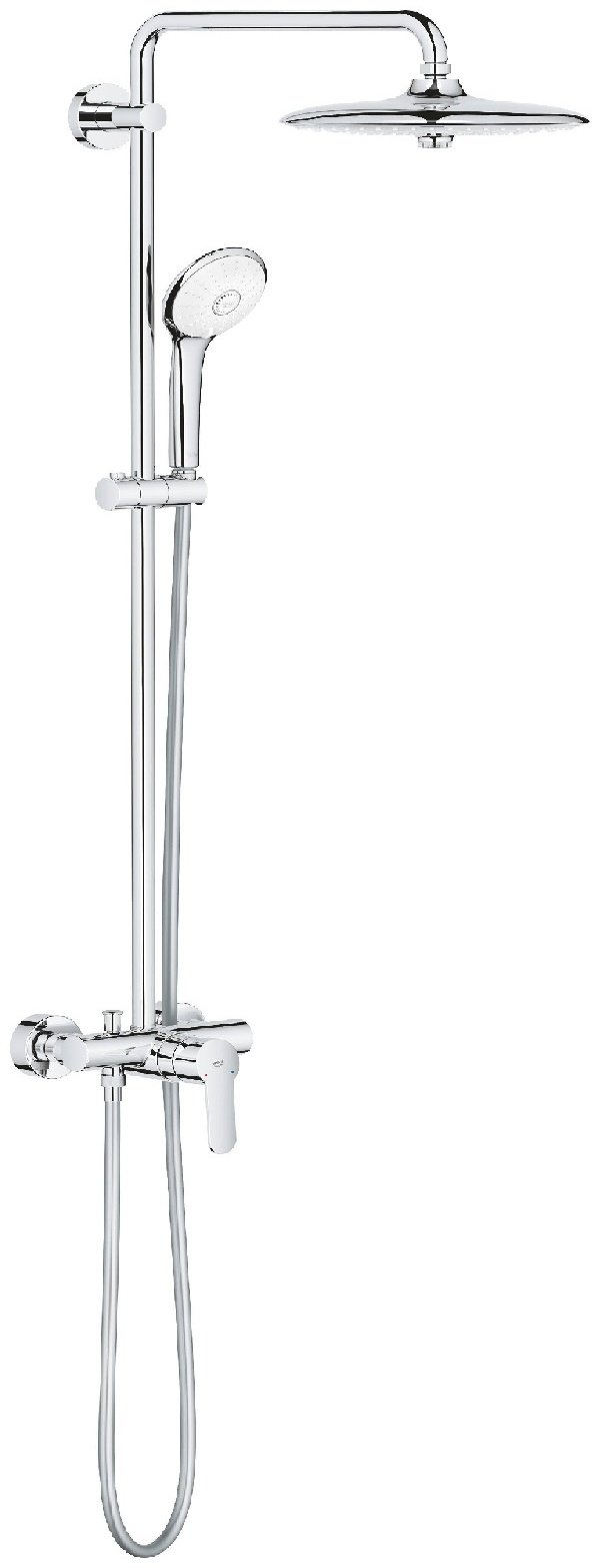 Grohe душевой набор (гарнитур) 26691000