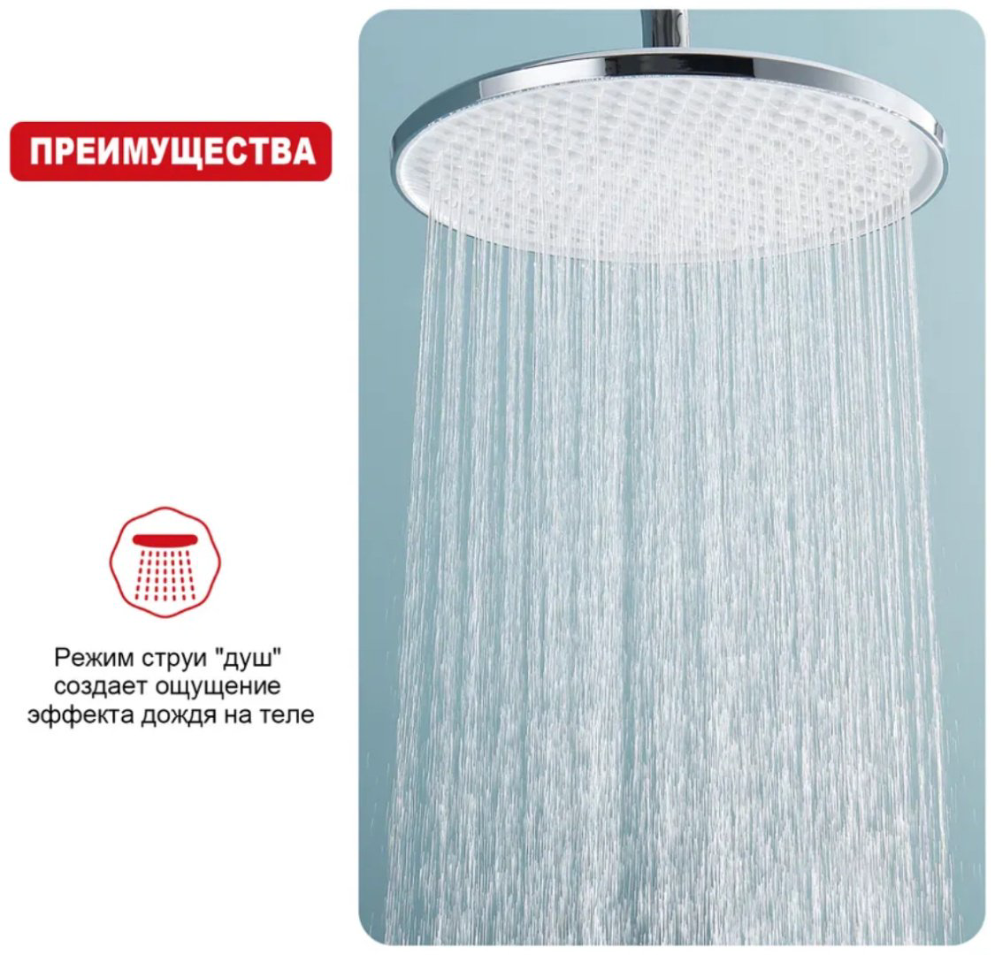 Raglo верхний душ R451.50, пластик купить,NaN