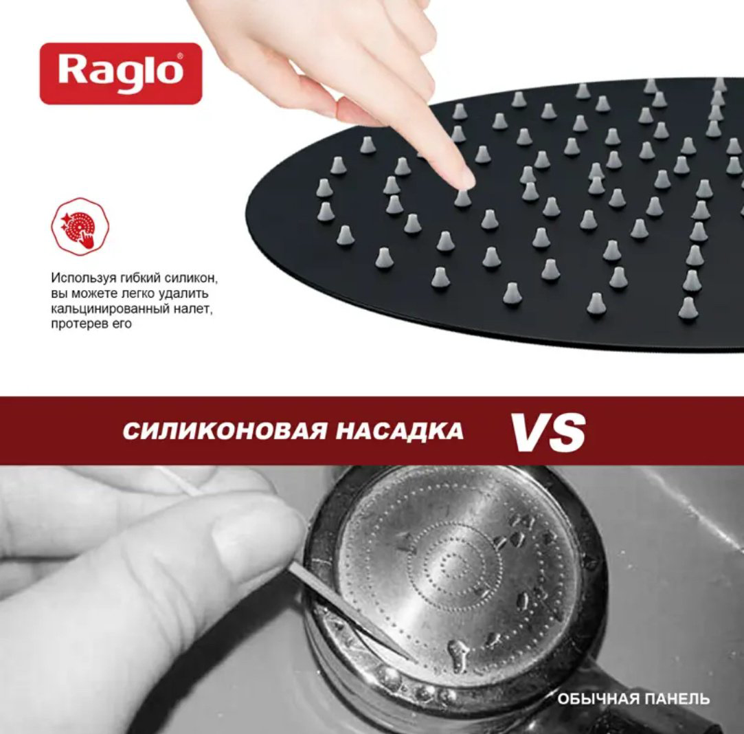 Raglo лейка для душа (без шланга) R451.56.06, нержавеющая сталь купить,NaN