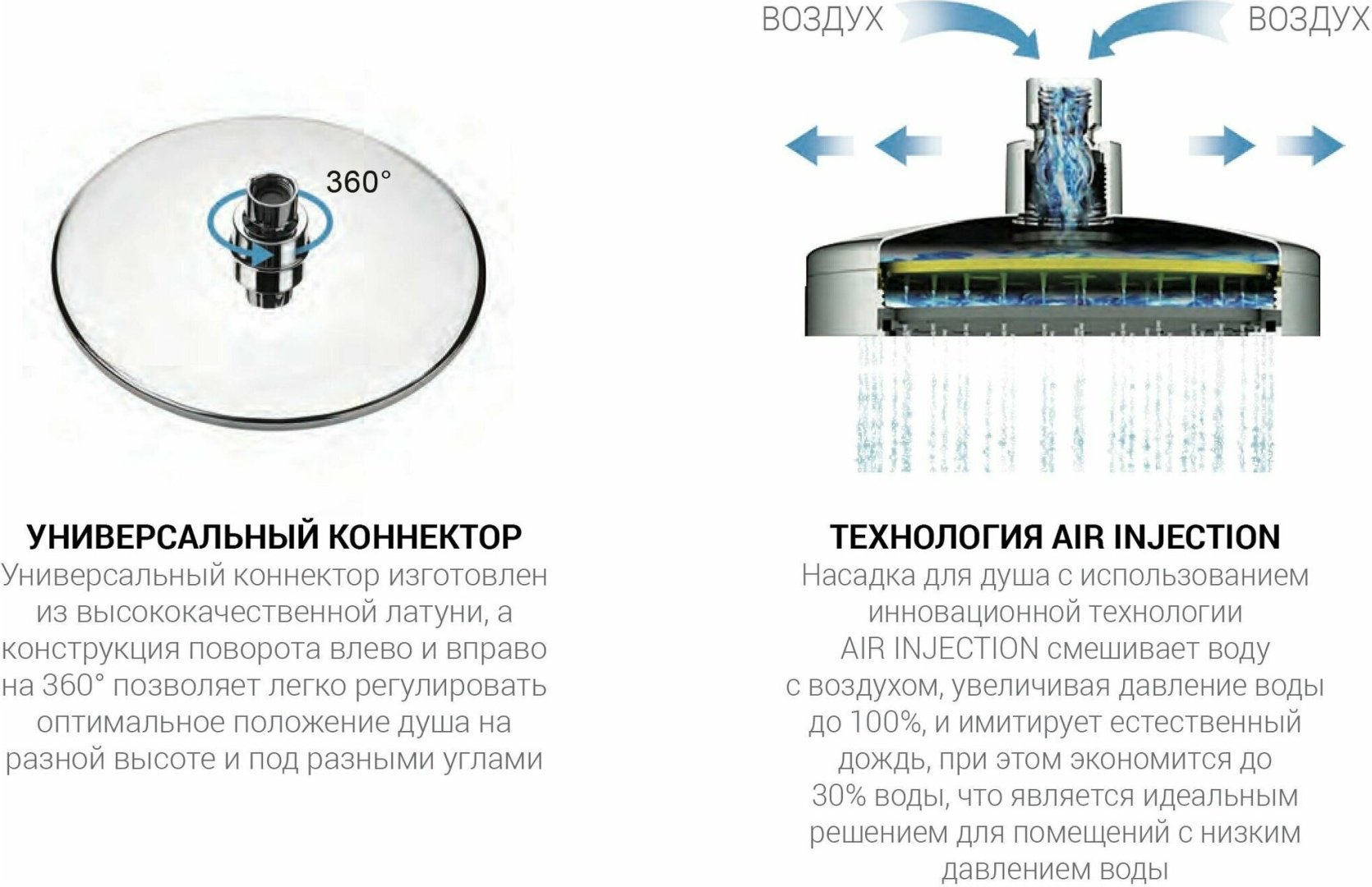 Vincea душевой набор (гарнитур) Next VSFW-1N3TMB купить,NaN