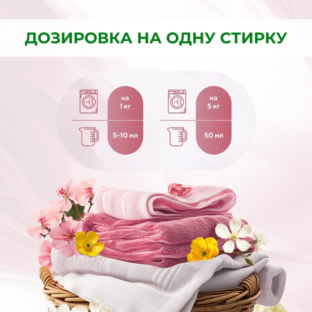 WEC кондиционер Fresh Perfume Цветочные поля 2000 мл