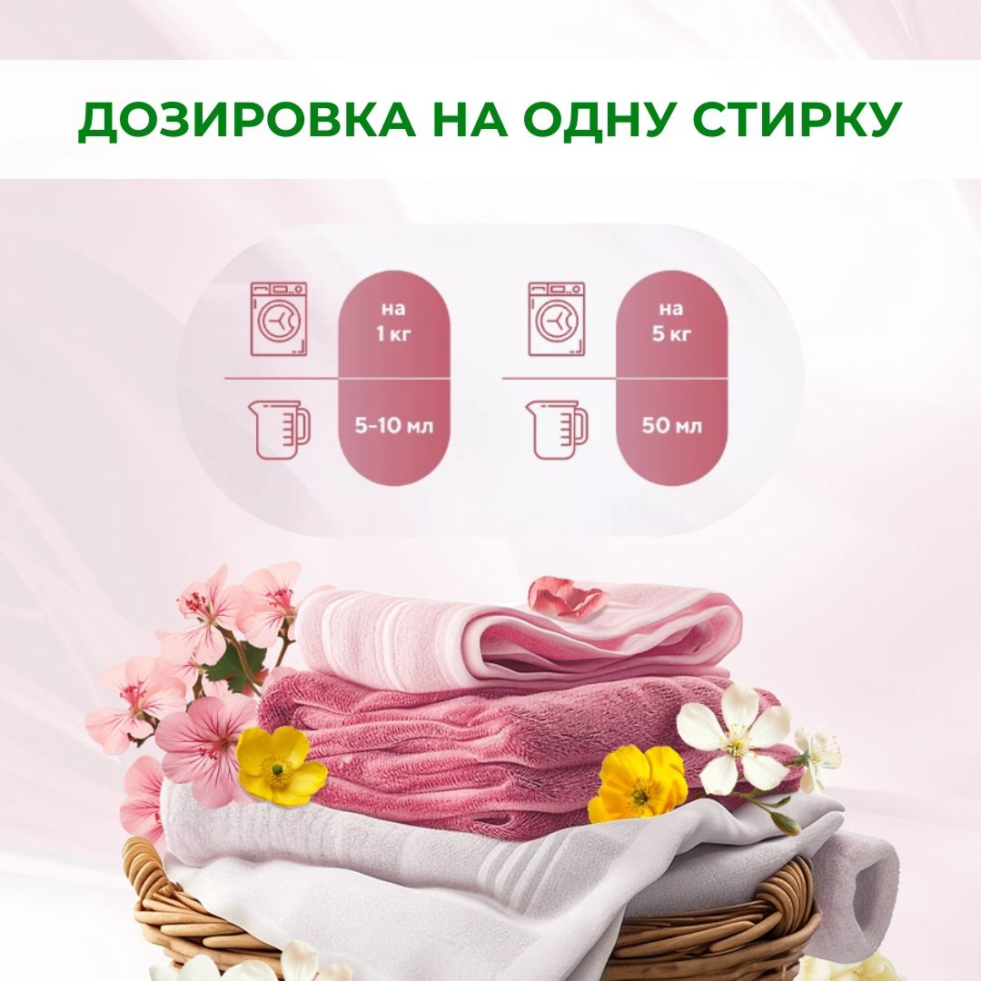Кондиционер WEC Fresh Perfume Цветочные поля 2000 мл купить,NaN