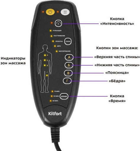 Массажер Kitfort КТ-2991 black