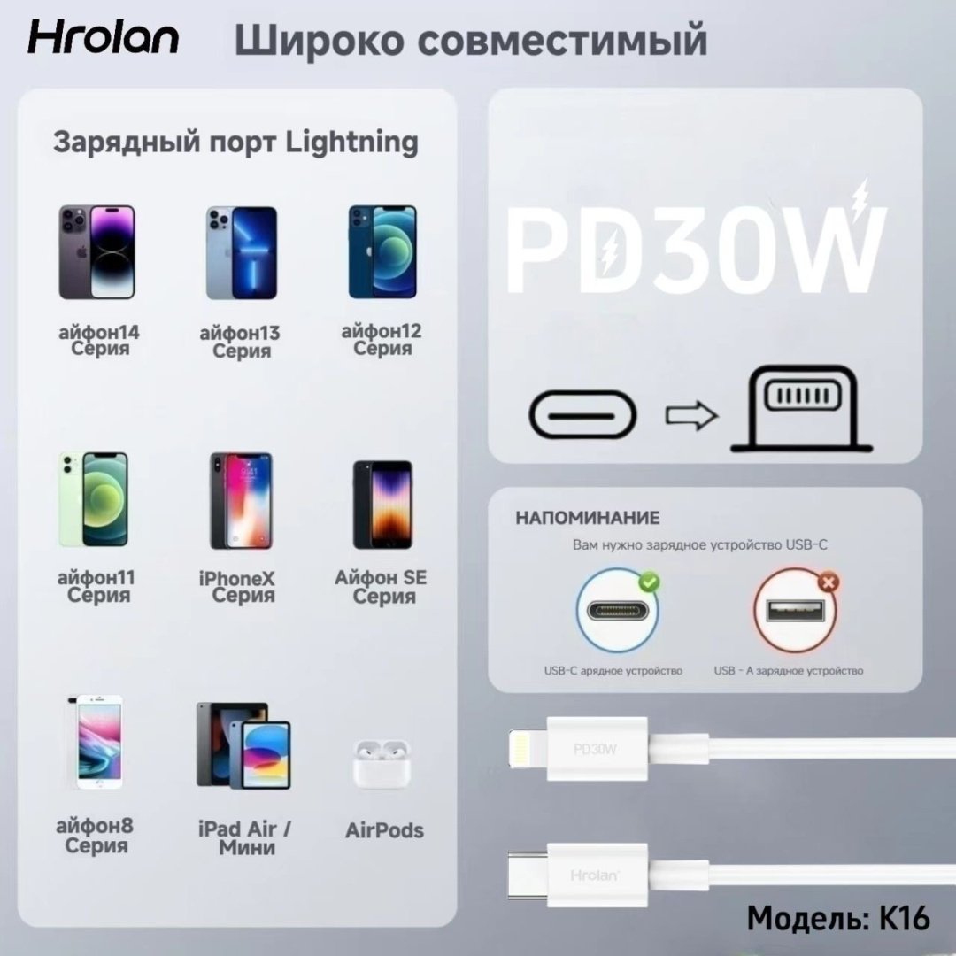 Кабель Hrolan USB TypeC (M), Lightning (M), 1 м, белый