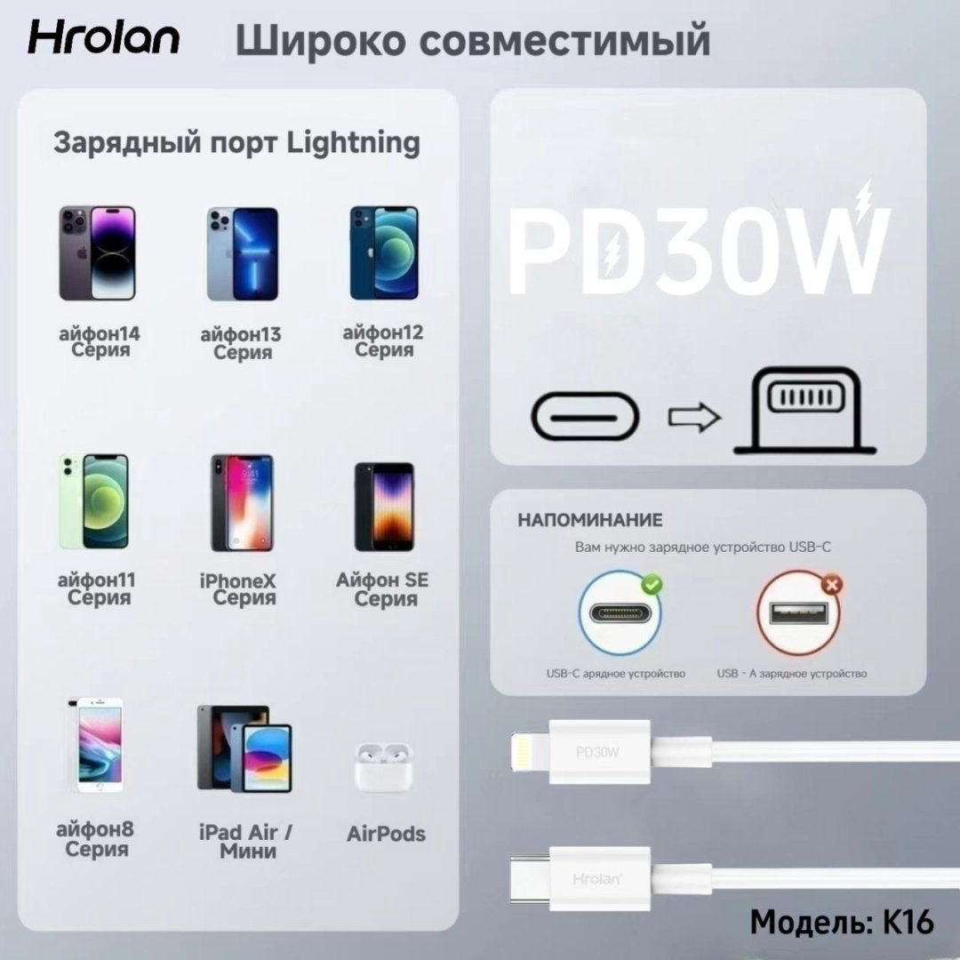 Кабель Hrolan USB TypeC (M), Lightning (M), 1 м, белый купить,NaN