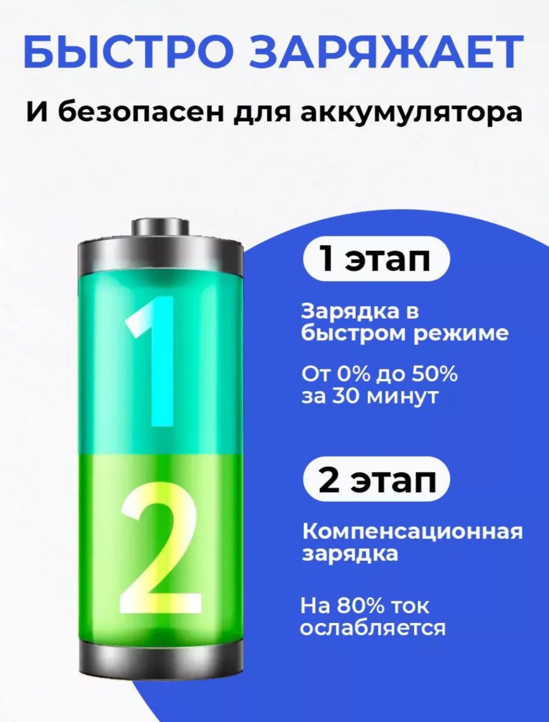 Зарядное устройство Apple Lightning белый