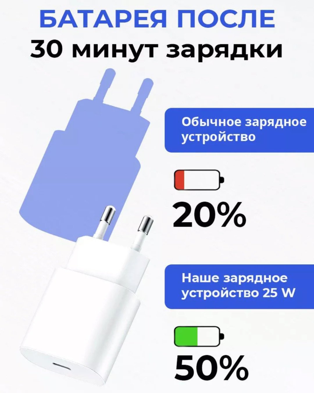 Зарядное устройство Apple Lightning белый