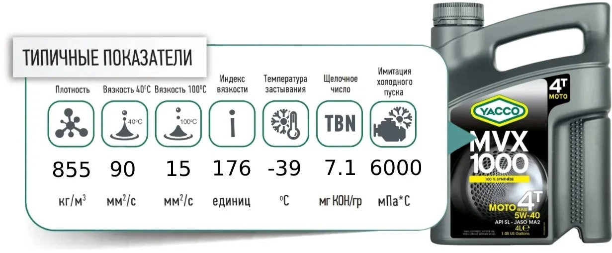 Моторное масло Синтетическое Yacco MVX 1000 4T 5W-40 4 л купить,44600
