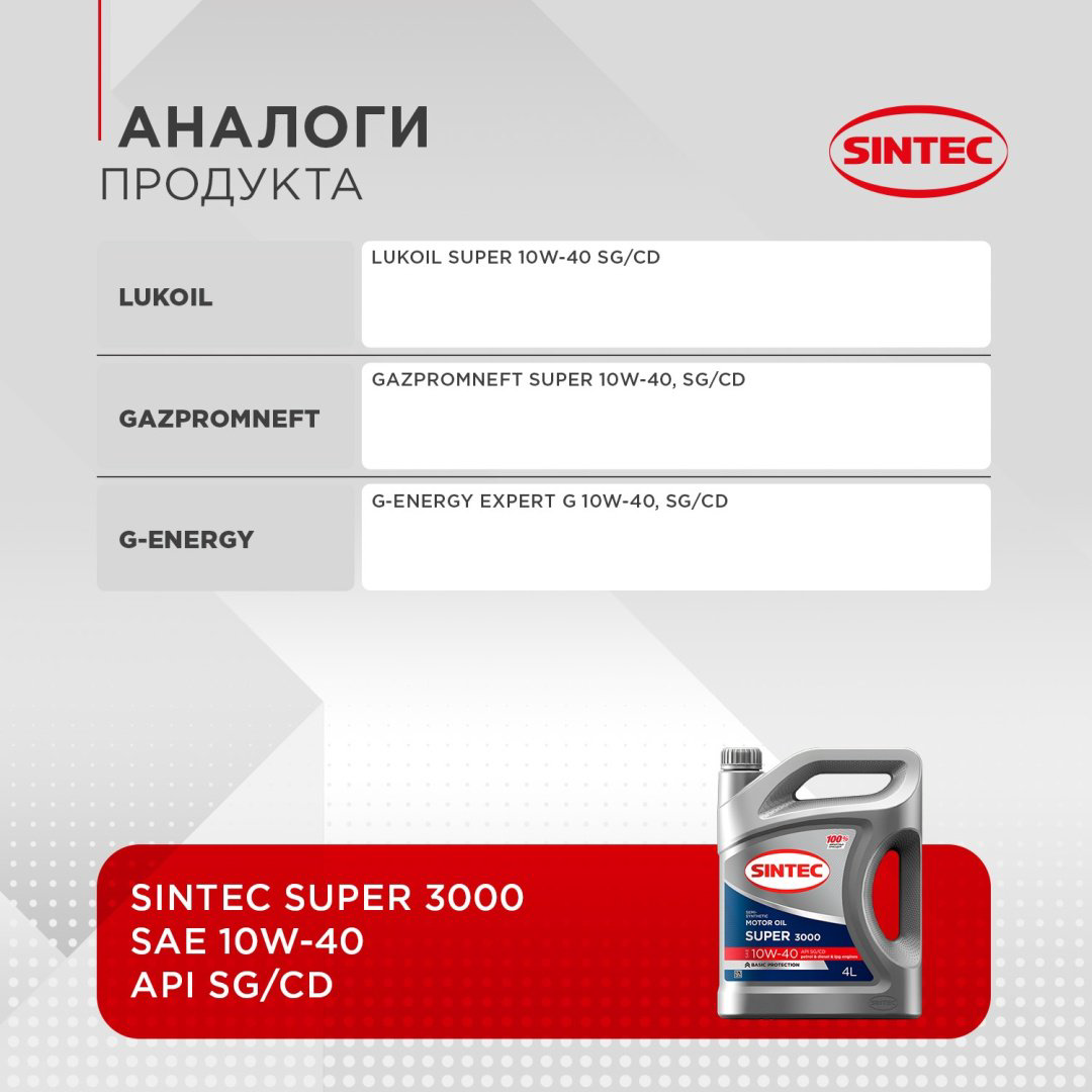 Моторное масло Полусинтетическое SINTEC SUPER 3000 10W-40 4 л купить,15300