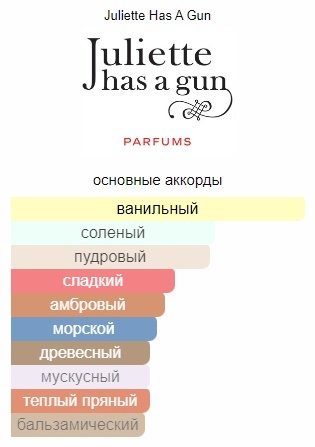 Juliette Has a Gun Vanilla Vibes парфюмерная вода EDP 100 мл купить,93090
