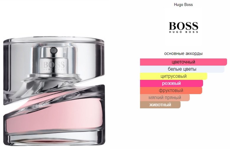 Hugo Boss Boss Femme парфюмерная вода EDP 30 мл, для женщин купить,18290