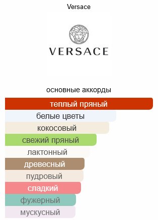 Versace Crystal Noir 2021 туалетная вода EDT 50 мл, для женщин купить,30790