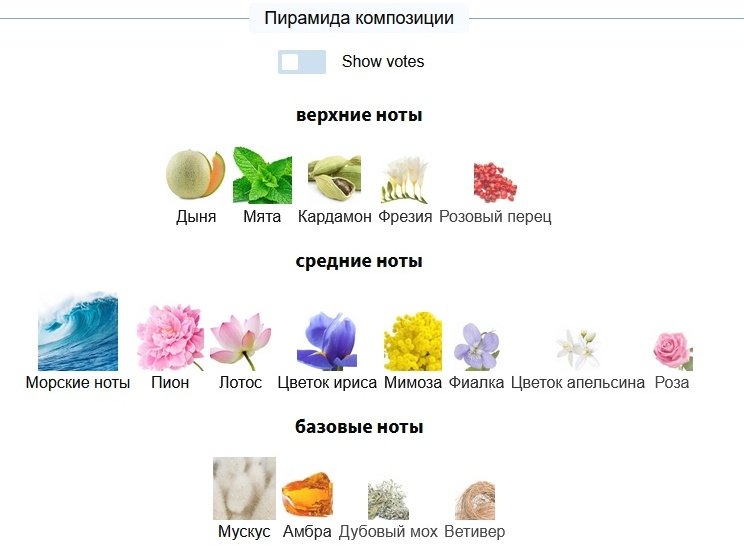 Cosmogony by Brocard Cosmogony Moon light парфюмерная вода EDP 65 мл, для женщин купить,52990