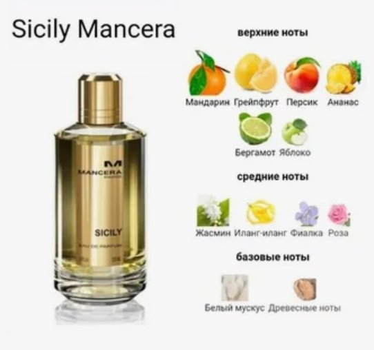 MANCERA Sicily парфюмерная вода EDP 120 мл, унисекс купить,49690