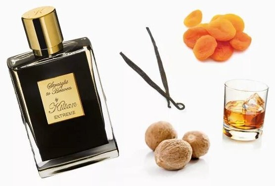 By Kilian Straight To Heaven White Cristal парфюмерная вода EDP 50 мл, для мужчин купить,257190