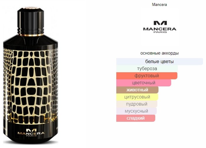 MANCERA Wild Python парфюмерная вода EDP 120 мл, унисекс купить,156890