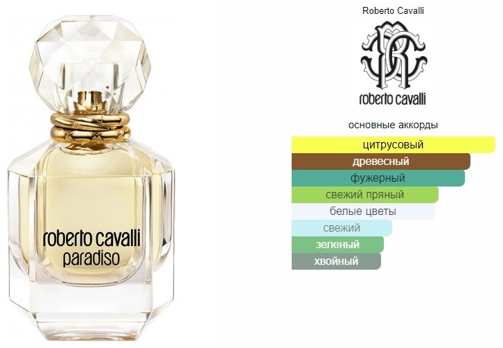 ROBERTO CAVALLI Paradiso парфюмерная вода EDP 75 мл - ForteMarket ROBERTO CAVALLI Paradiso парфюмерная вода EDP 75 мл купить,23790