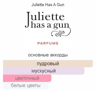 Juliette Has a Gun Musc Invisible парфюмерная вода EDP 100 мл купить,34390