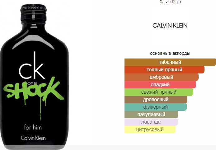 Calvin Klein CK One Shock For Him туалетная вода EDT 200 мл, для мужчин купить,18590