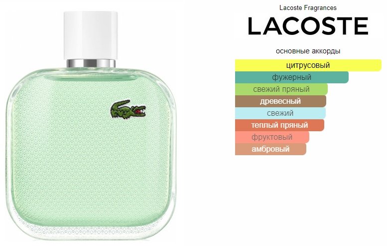 LACOSTE L.12.12 Blanc Eau Fraîche туалетная вода EDT 100 мл, для мужчин купить,51590