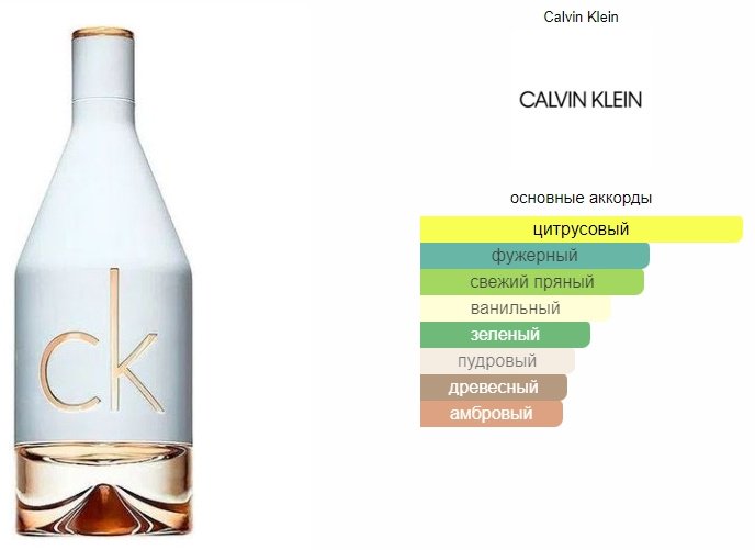Calvin Klein CK In2U for Her туалетная вода EDT 50 мл, для женщин - ForteMarket Calvin Klein CK In2U for Her туалетная вода EDT 50 мл, для женщин купить,12290