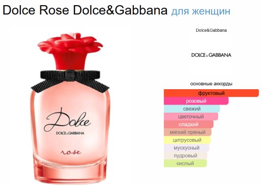 DOLCE&GABBANA Dolce Rose woman туалетная вода EDT 50 мл купить,26690