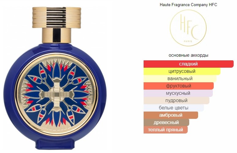 Haute Fragrance Company Divine Blossоm парфюмерная вода EDP 75 мл, унисекс купить,264890