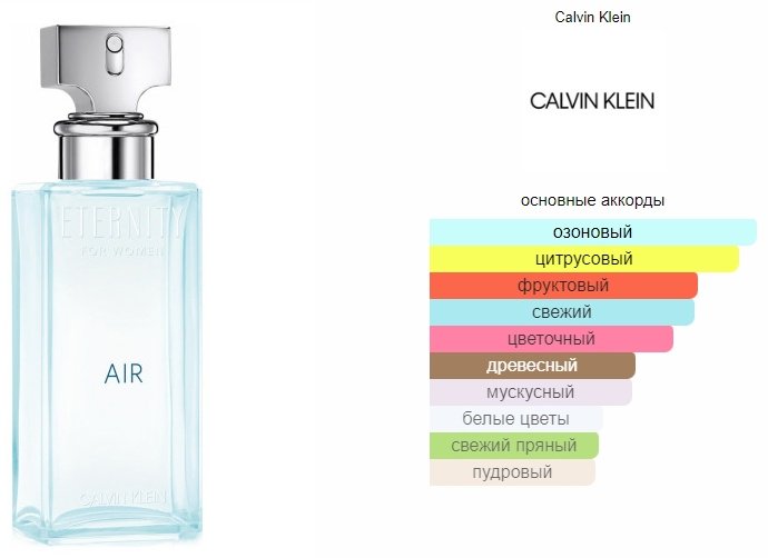 Calvin Klein Eternity Air For Women парфюмерная вода EDP 100 мл, для женщин - ForteMarket Calvin Klein Eternity Air For Women парфюмерная вода EDP 100 мл, для женщин купить,NaN