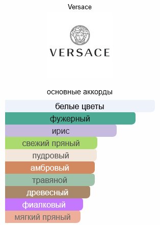Versace Dreamer туалетная вода EDT 100 мл, для мужчин купить,30990
