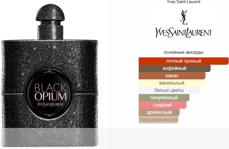 Yves Saint Laurent Black Opium Extreme парфюмерная вода EDP 90 мл, для женщин купить,105890