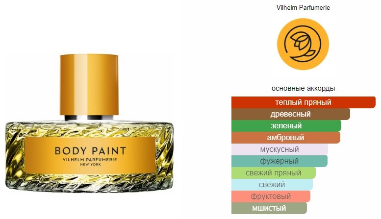 Vilhelm Parfumerie Body Paint парфюмерная вода EDP 100 мл, для женщин купить,165690