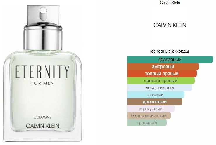 Calvin Klein Eternity For Men Cologne туалетная вода EDT 200 мл, для мужчин купить,44590