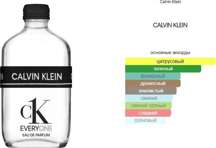 Calvin Klein Everyone парфюмерная вода EDP 100 мл, унисекс купить,39390