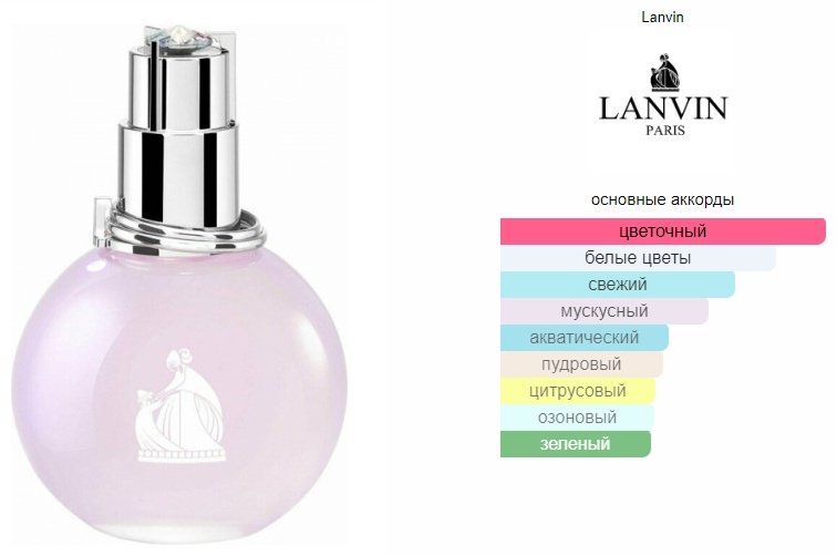 LANVIN Eclat D'Aprige Sheer туалетная вода EDT 100 мл купить,19390